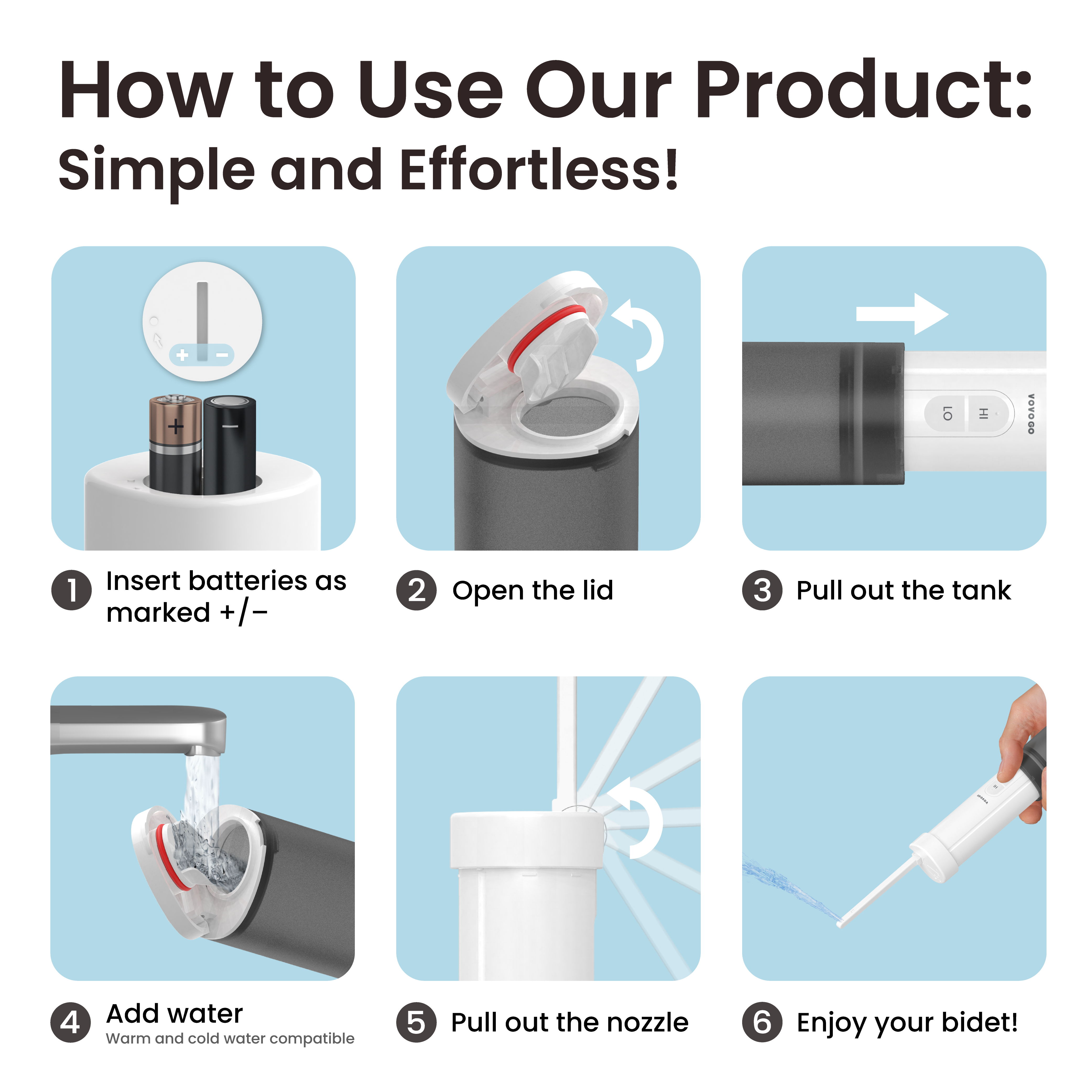 VOVO Go Portable Electric Bidet for Travel – Compact Handheld Bidet with Bidet & Wash Functions, Ideal for Hygiene & Postpartum Care, Lightweight, Leak-Proof, Made in Korea – 140ml, Black VOVO EU