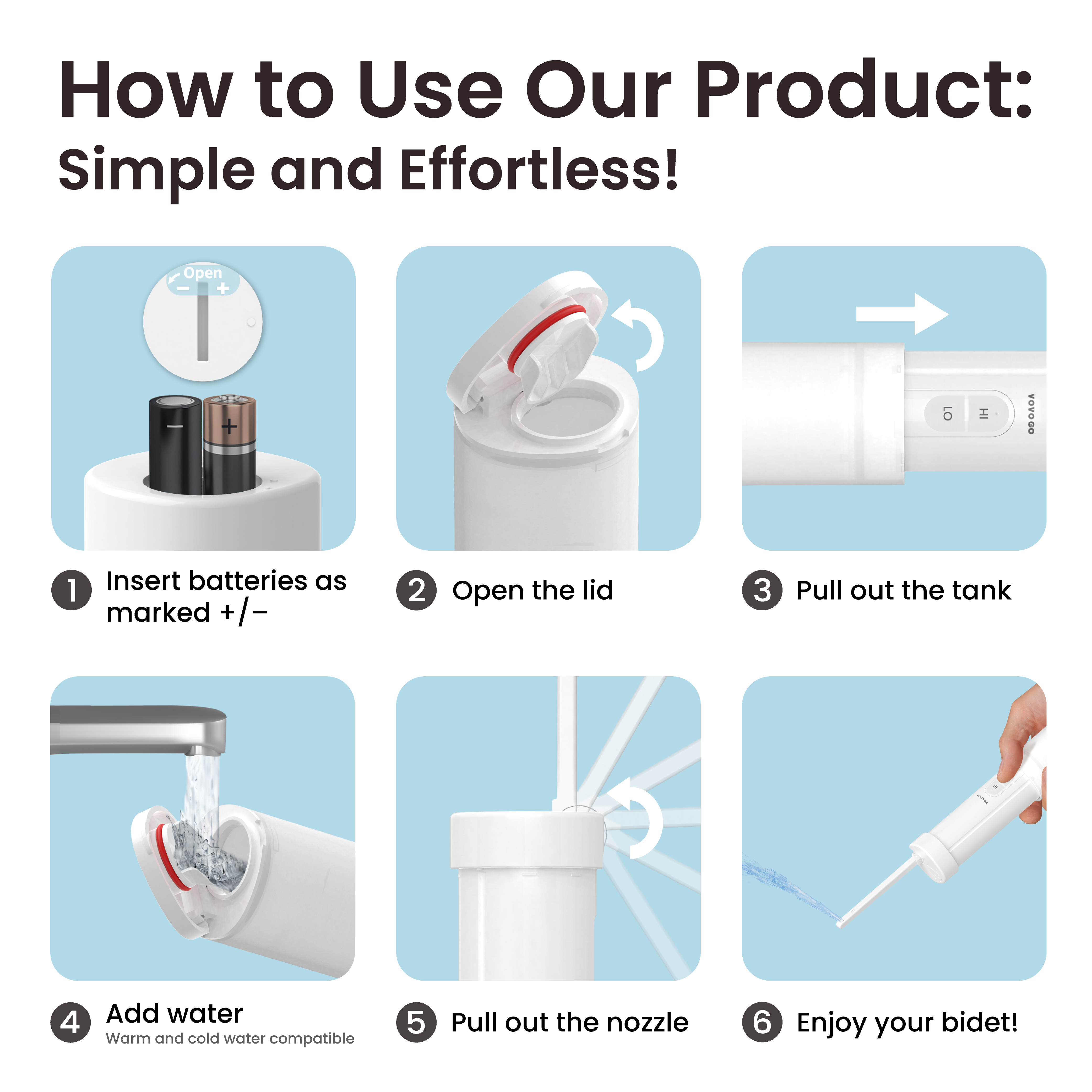 VOVO Go Portable Electric Bidet for Travel – Compact Handheld Bidet with Bidet & Wash Functions, Ideal for Hygiene & Postpartum Care, Lightweight, Leak-Proof, Made in Korea – 140ml, White VOVO EU